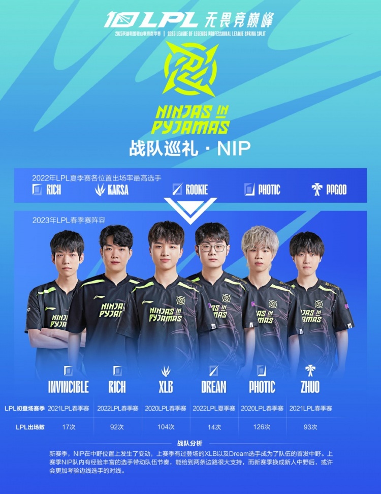 个性和经验 个性和经验