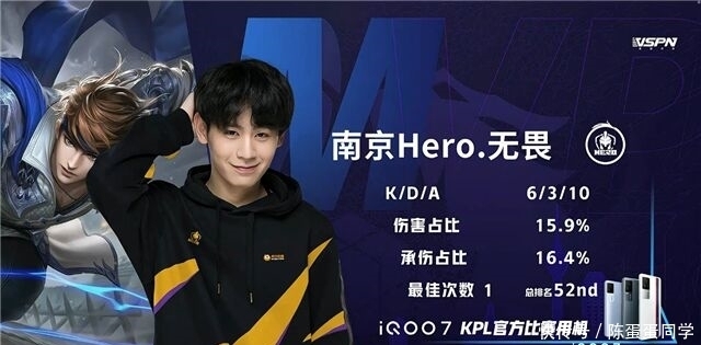 小标题和m 小标题和m