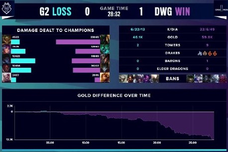 尽管开局领 尽管开局领