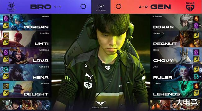 他们在当今 他们在当今