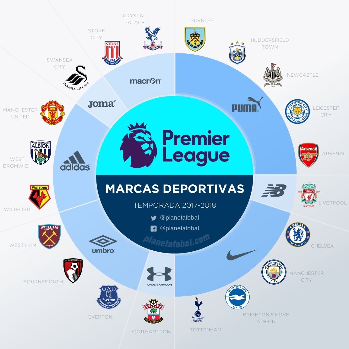 的大范围开 的大范围开