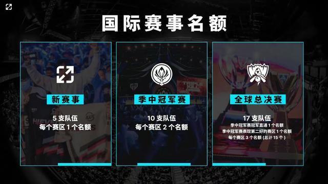 导致中距离